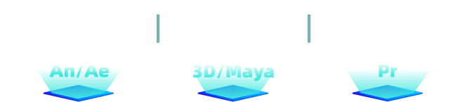 flash动画制作